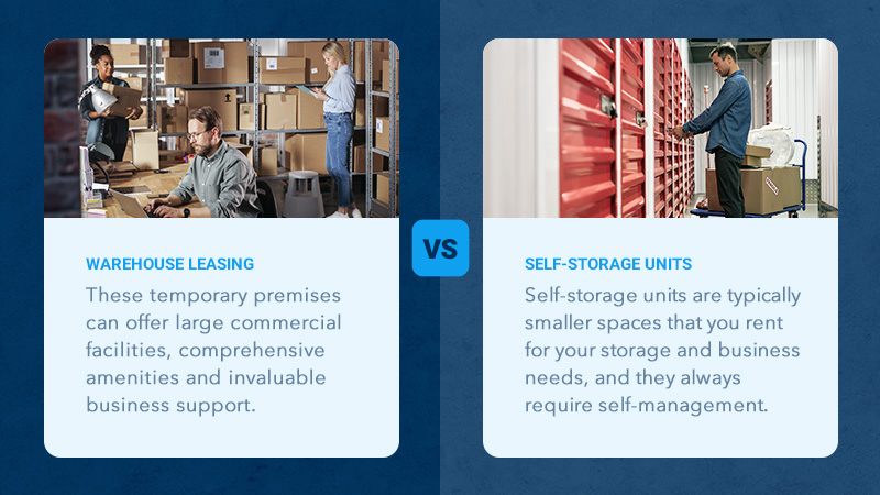 warehouse leasing vs self-storage units comparison graphic