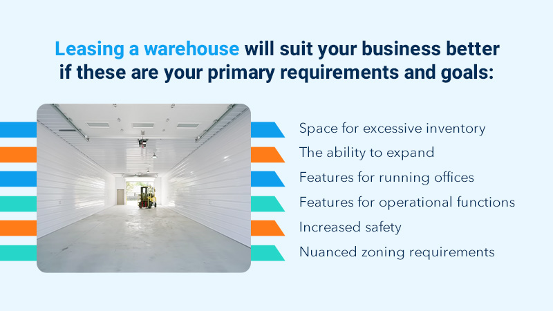 leasing a warehouse will suit your business better graphic