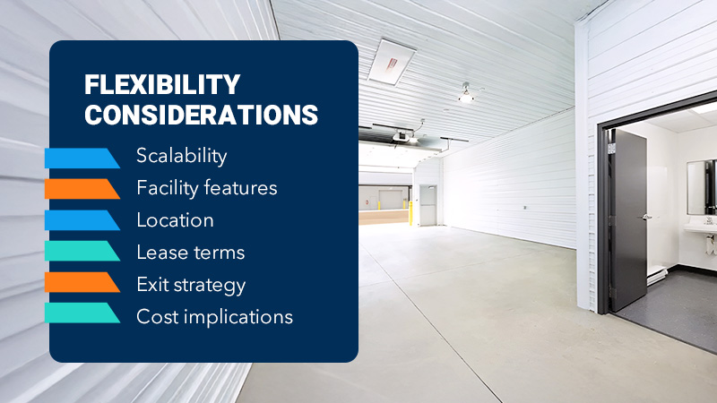 flexibility considerations when deciding between long-term and short-term warehouse leases